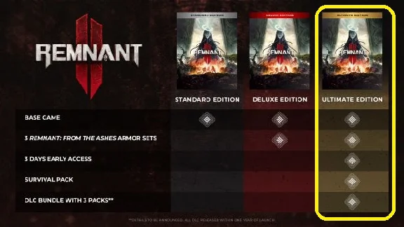 Remnant II Ultimate Edition | Steam PC✅ | Steam Deck 🚀