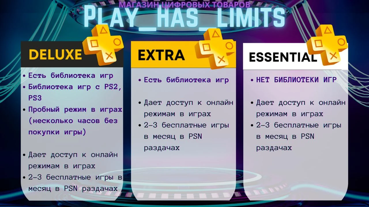 🎮SUBSCRIPTION UKRAINE PS PLUS 🟦🟨 FAST