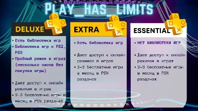 🎮ПОДПИСКА УКРАИНА EA Play/PS PLUS ОЧЕНЬ БЫСТРО🎮 🇺🇦
