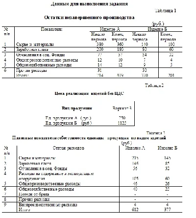 Бухгалтерский учет контрольная работа Оникс Варинт 3