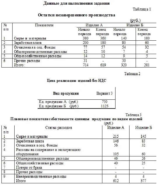 Бухгалтерский учет контрольная работа Оникс Варинт 3