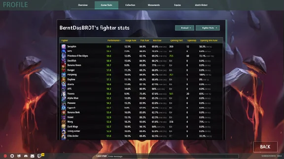 ⚡️Steam Russia - Legion TD 2 - Multiplayer Tower | AUTO