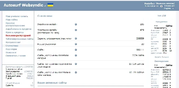 Аккаунт САР Websyndic.com  с балансом 135000 Credits