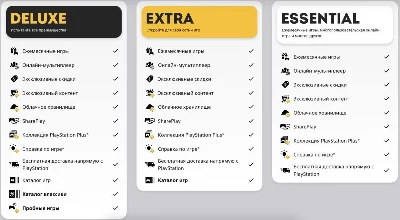 ✅ Пополнение аккаунта/Подписки PSN | Турецкие лиры 💳