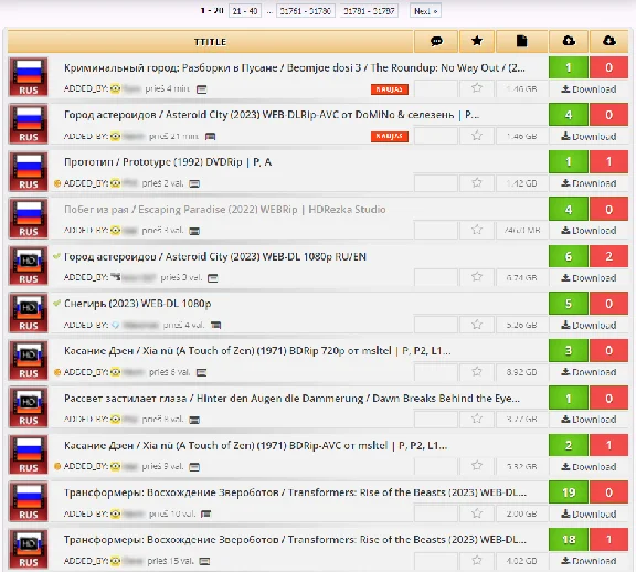 🔥 TORRENT.LT invitation - Invite to TORRENT.LT 💎