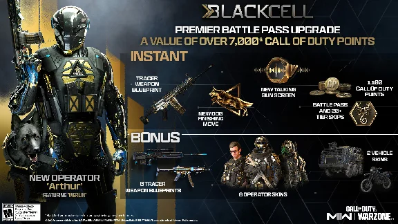 Call of Duty®: Modern Warfare® II - BlackCell (Xbox) 🔑