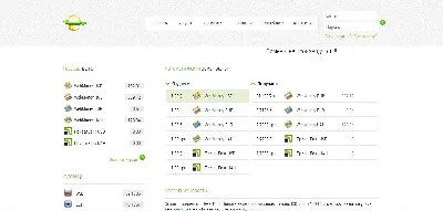Unique script exchanger WM + QIWI + YAD + PRIVAT24