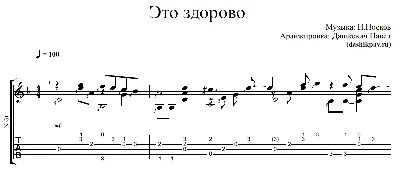 It´s great (N.Noskov) Hom and tabs for guitar