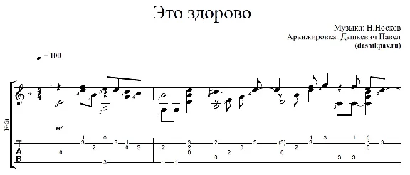 It´s great (N.Noskov) Hom and tabs for guitar