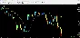BBands Stop 4