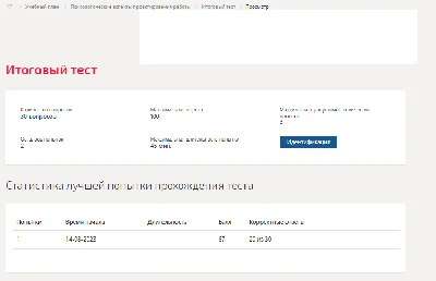 Психологические аспекты проектирования работы.Синергия