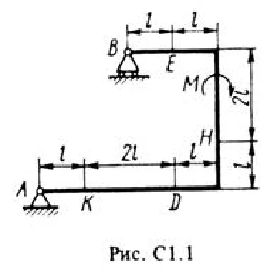 C1-19 (Fig. C1.1, room conditions 9) - SM Targ 1988
