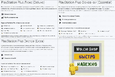 PS ПОДПИСКА DELUXE/EXTRA/ESSENTIAL 12/3/1 МЕСЯЦ ТУРЦИЯ✆