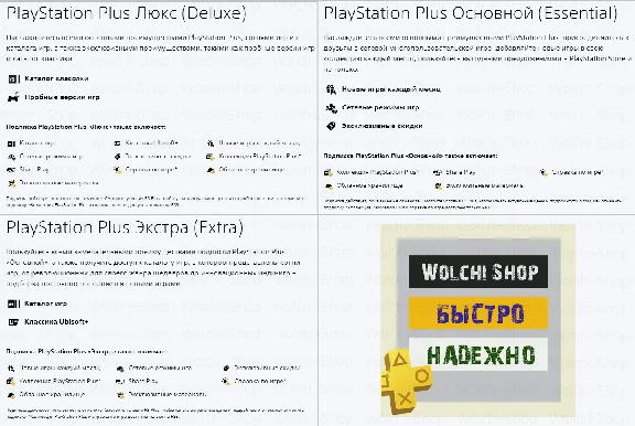 PS ПОДПИСКА DELUXE/EXTRA/ESSENTIAL 12/3/1 МЕСЯЦ ТУРЦИЯ✆