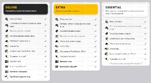 PS ПОДПИСКА DELUXE/EXTRA/ESSENTIAL 12/3/1 МЕСЯЦ ТУРЦИЯ✆