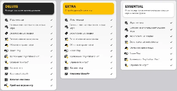 💣PS PLUS ESSENTIAL-EXTRA-DELUXE EA PLAY 1-12 MONTHS UA
