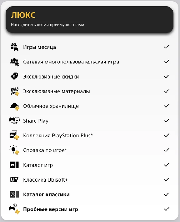 PS PLUS Essential/Extra/Deluxe 1-12 month SUBSCRIPTIon