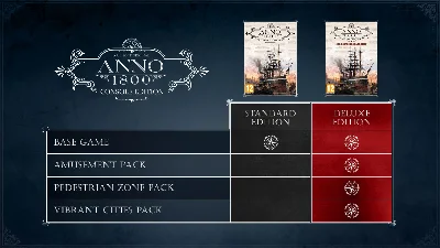 ❗ANNO 1800 CONSOLE EDITION - DELUXE❗XBOX X|S🔑КЛЮЧ❗