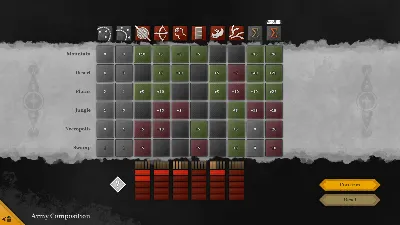 High Strategy: Oradros * STEAM RU ⚡ АВТО 💳0%