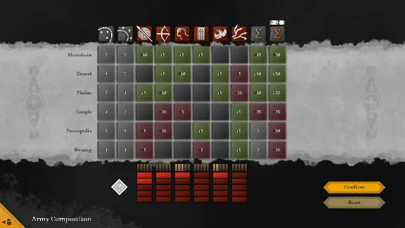 High Strategy: Oradros * STEAM RU ⚡ AUTO 💳0%