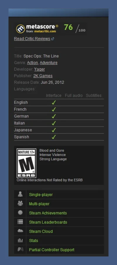 Spec Ops: The Line (Steam Gift ROW / Region Free)