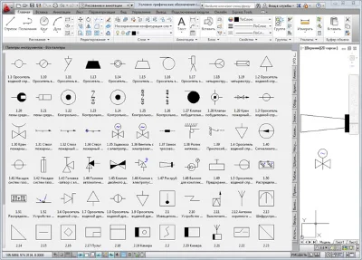 УГО пожарного оборудования