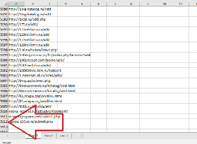 5600+ бесплатных досок объявлений файл xsl