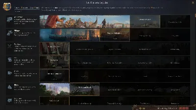 Crusader Kings III: Northern Lords DLC 🚀AUTO💳0% Cards