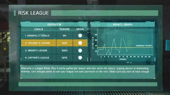 ❗RISK❗XBOX ONE/X|S🔑KEY❗