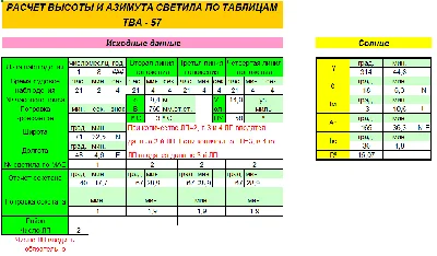 MAY, SAC-58, TBA 57 e