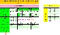 MAY, SAC-58, TBA 57 e