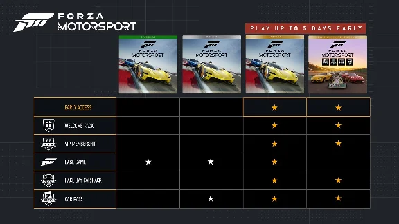 ✅Forza Motorsport Premium Edition 2023 XBOX Активация🎁
