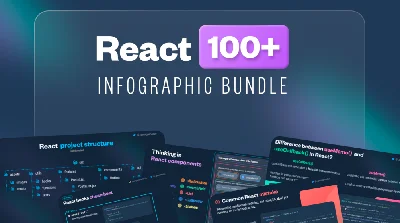 🔥 100+ React Infographics 🔥