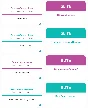 Карточки для изучения английского языка