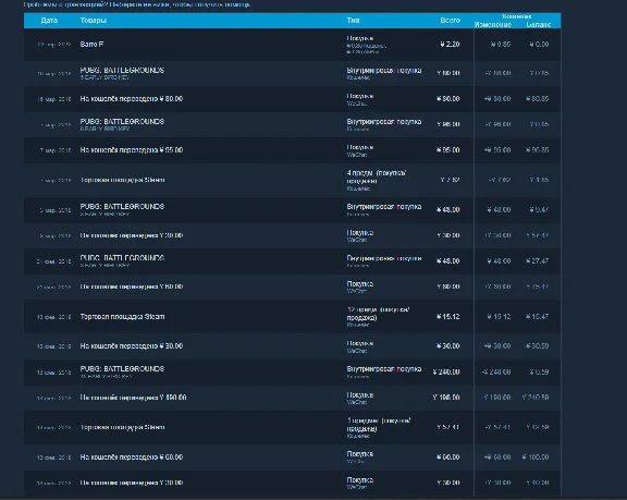 PUBG PLUS 💎 [ONLINE STEAM] You can compete in qualifyi