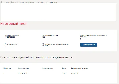 Корпоративное право.Итоговый тест Синергия/МТИ 2023г