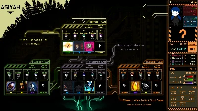 Lobotomy Corporation |  Monster Management Simulation