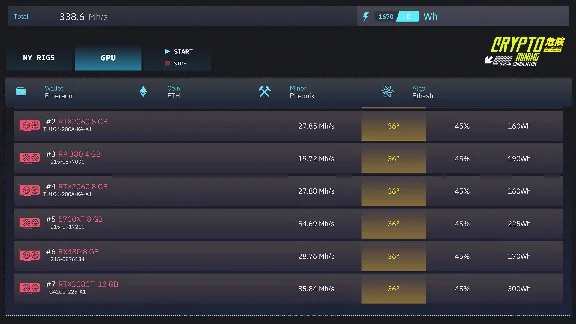 Crypto Mining Simulator * STEAM RU ⚡ AUTO 💳0%
