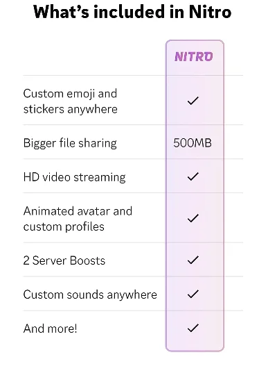 Discord Nitro - Any Region - ( Personal Upgrade )🥇