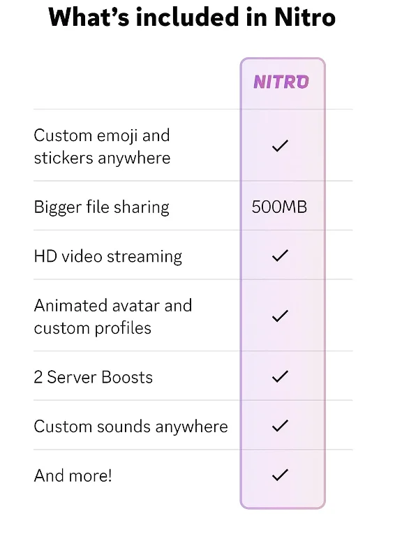 Discord Nitro - Any Region - ( Personal Upgrade )🥇