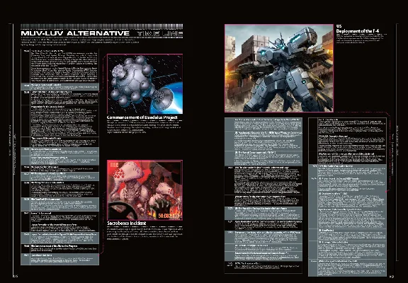 Muv-Luv Alternative CODEX 💎 DLC STEAM GIFT RUSSIA