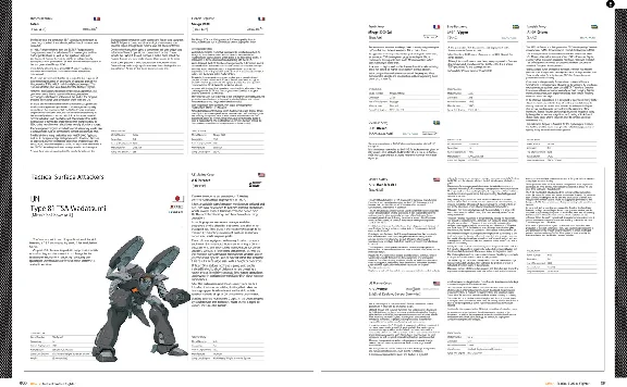 Muv-Luv Alternative CODEX 💎 DLC STEAM GIFT RUSSIA
