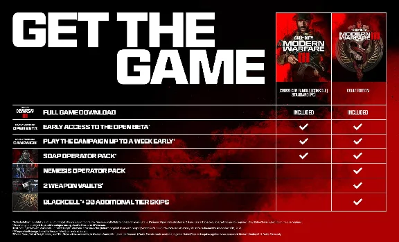 ⭐CALL OF DUTY: MW3 2023 STANDART ● BattleNet ● GIFT🎁