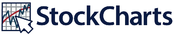 StockCharts.com Premium Account 1 month BASIC
