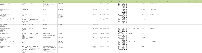 Database of organizations Saransk. Russia. Sep 2023