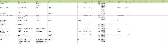 Database of organizations Saransk. Russia. Sep 2023