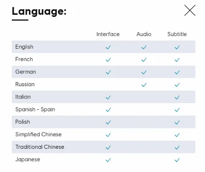 Anno 1800 Standard Edition | Ubisoft PC