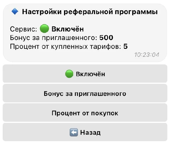 Commercial Telegram Bot ChatGPT, DALL-E, admin panel
