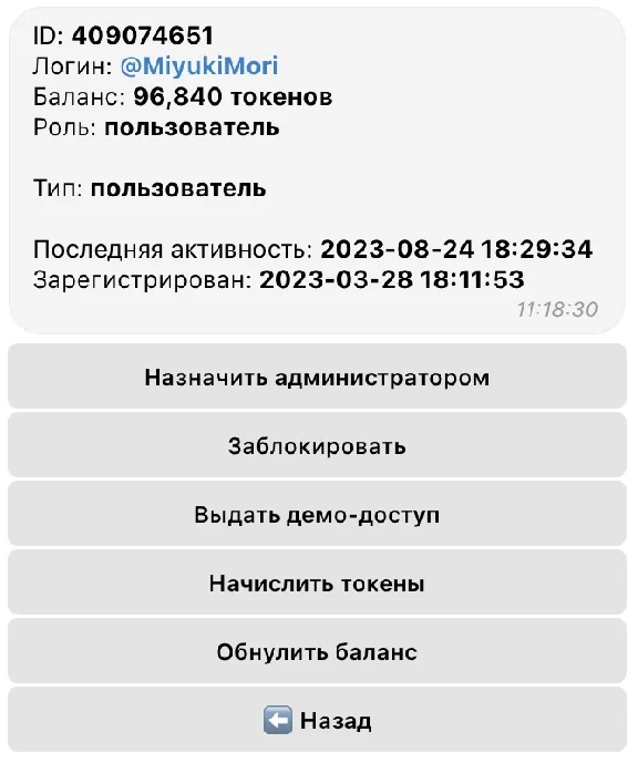 Commercial Telegram Bot ChatGPT, DALL-E, admin panel