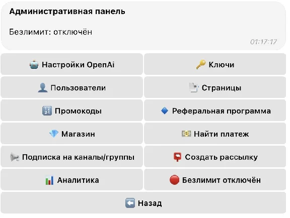 Commercial Telegram Bot ChatGPT, DALL-E, admin panel